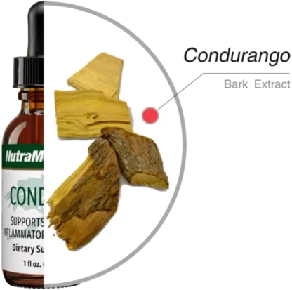 Condura Nutramedix Ingredients