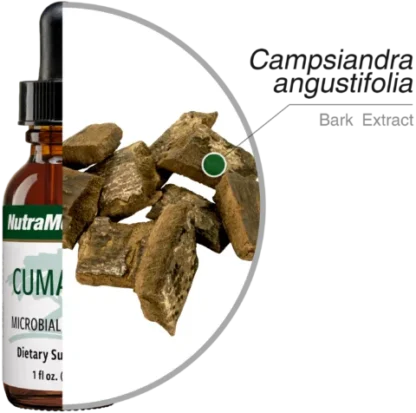 Cumanda Nutramedix Ingredients