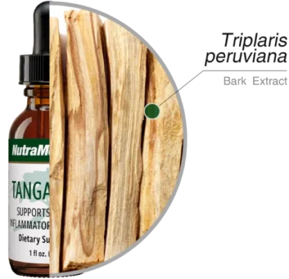 Tangarana Nutramedix Ingredients