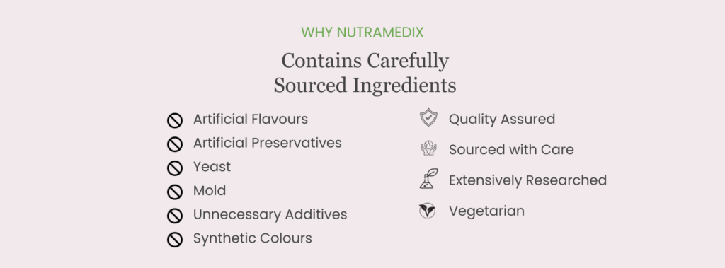 Nutramedix V3 Ingredients Banner